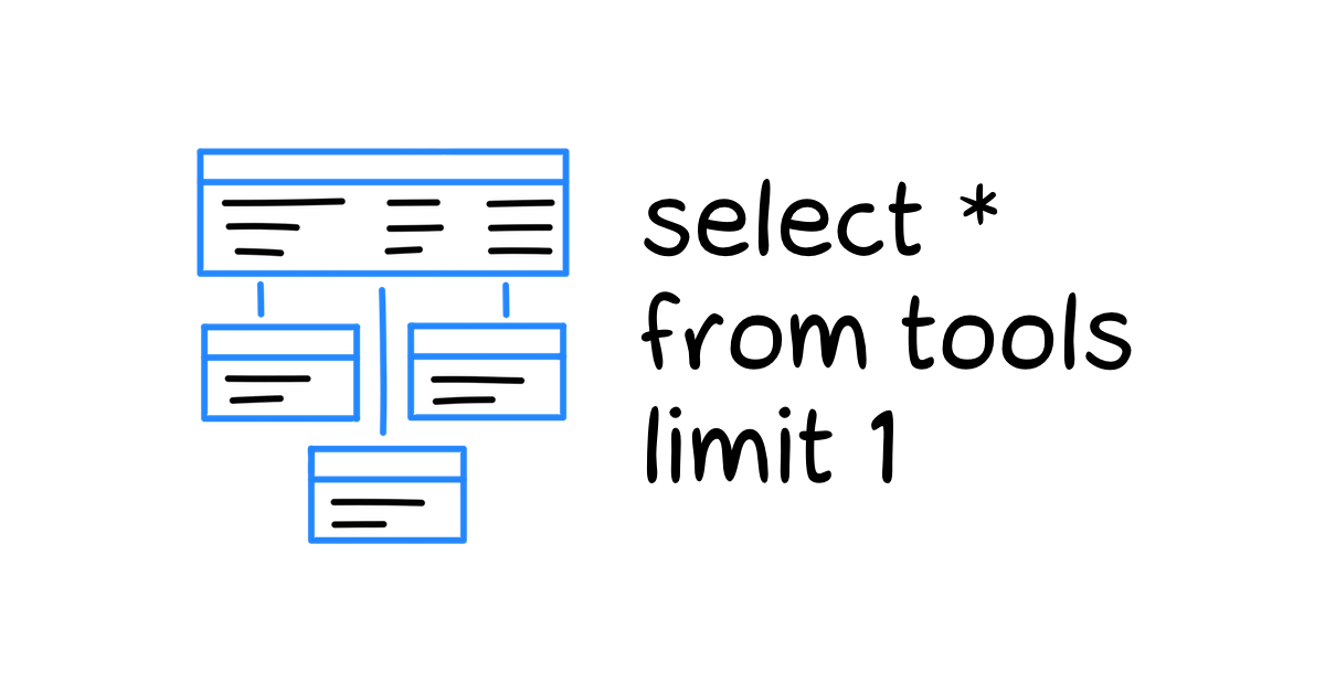 SQLite Playground With Extensions