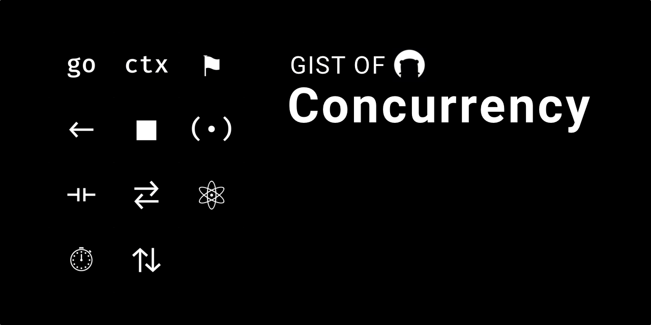 Gist of Go: Concurrency