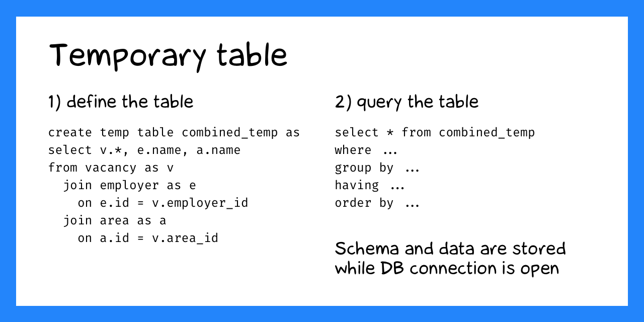 Temporary Tables In SQLite